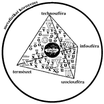 illusztr�ci�