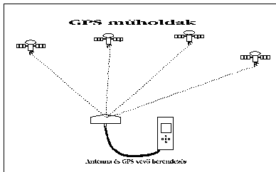 hargitai002.gif (2435 bytes)
