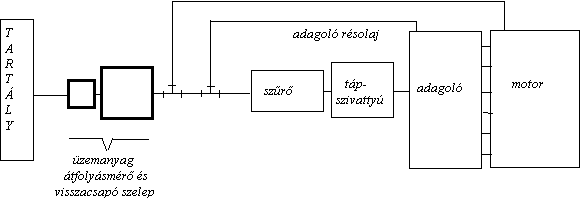 hargitai006.gif (3177 bytes)
