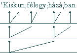 �Kiskun�f�legy;h�z�ban
