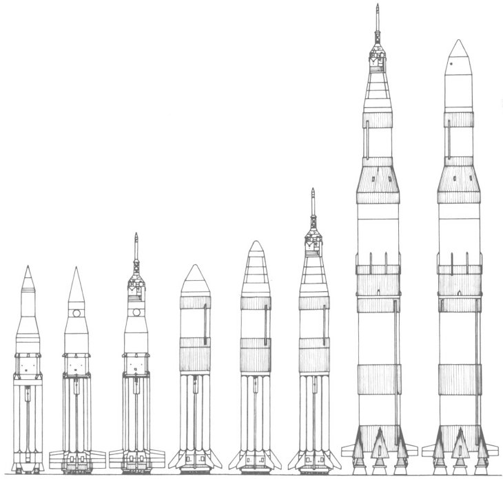 A NASA holdutaz�s�hoz fejlesztett Saturn rak�t�i: Balr�l jobbra: Saturn (1962-63), S-I (1964), S-I (1966), S-IB (1968), S-IB holdkomppal, S-IB az Apolloval, S-V holdrak�t�k (1967-72), S-V A Skylab �r�llom�ssal (1973). - Grafika &copy; Csaba Zolt�n