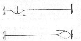 1. ábra