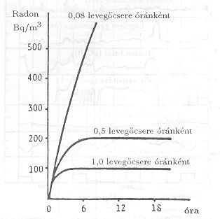13. ábra