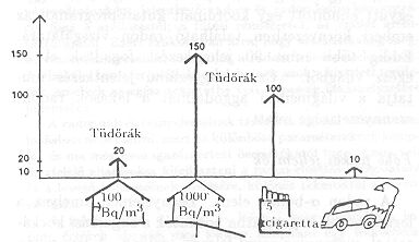 18. ábra