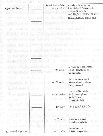 20. ábra