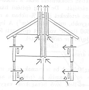 7.a. ábra