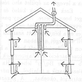 7.b. ábra