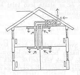 7.c. ábra
