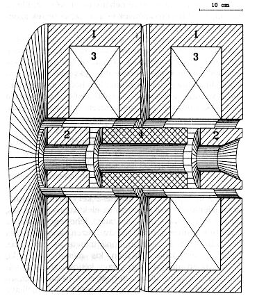 3.�bra