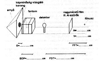 1.�bra