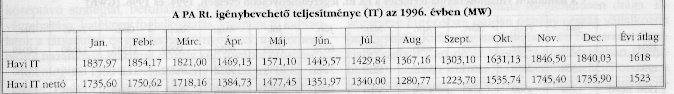 t�bl�zat