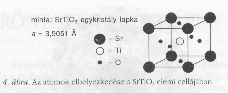4. ábra