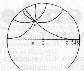 1. �bra