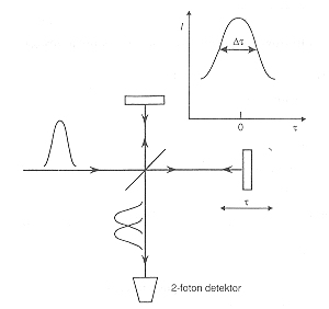 1. ábra.