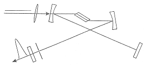 4. ábra.
