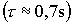 k�plet