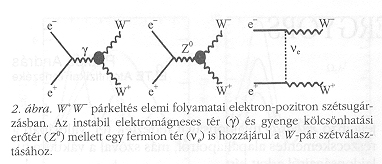 2.
�bra