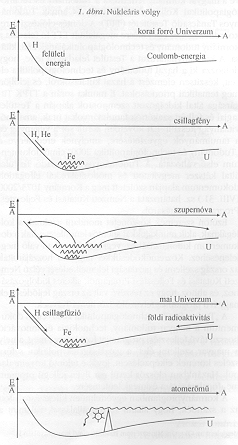 1.
�bra