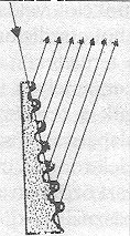 14. �bra