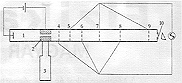 1. ábra