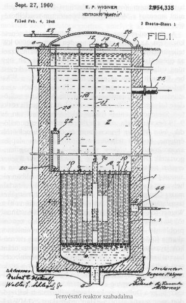 Teny�sz� reaktor
szabadalma