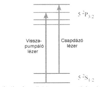 2.a �bra