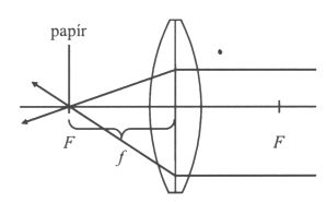 2. feladathoz