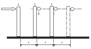 3. ábra