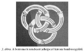 3. �bra