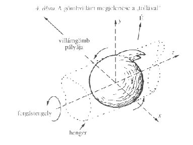 4. �bra