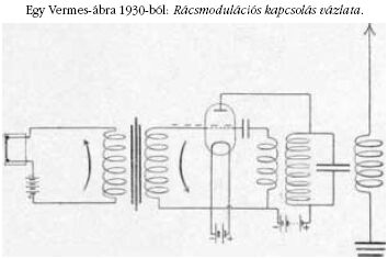 Egy Vermes �bra 1930-b�l:....