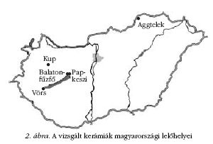 2. �bra