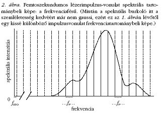 2. ábra