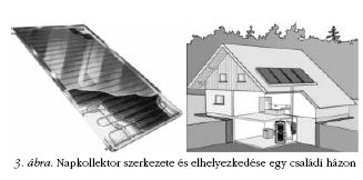 3. �bra