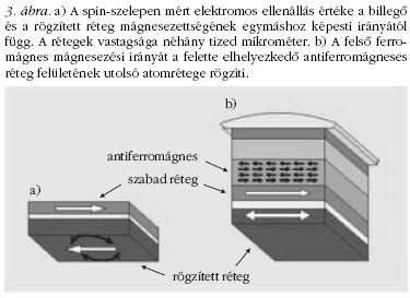 3. �bra