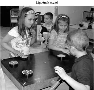 Légpárnás asztal