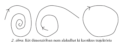 2. �bra