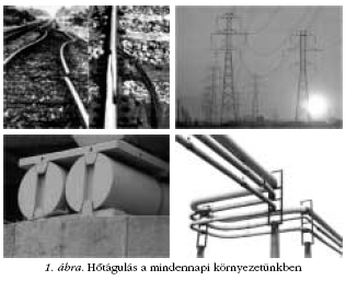 1. �bra