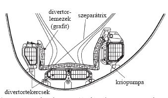 1. ábra