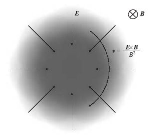 4. ábra