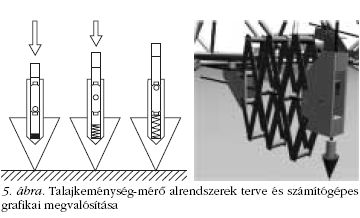 5. �bra