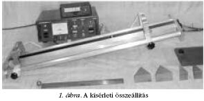 1. ábra