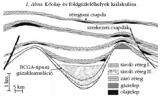 1.
�bra