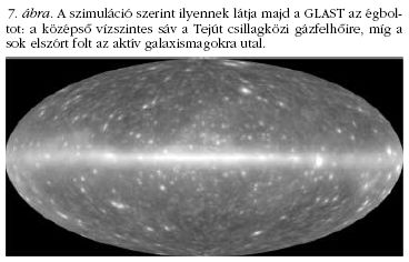 7. ábra