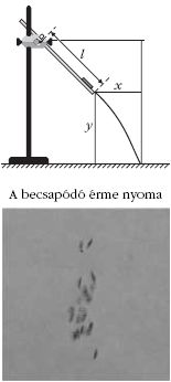 m�r�si feladat (gimn.)