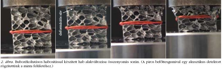 2. �bra
