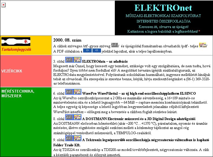 ELEKTROnet 2005.03.18.