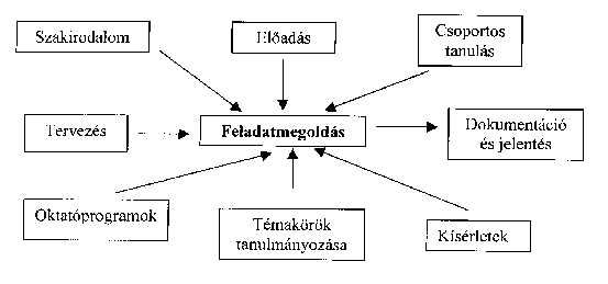 Undisplayed Graphic