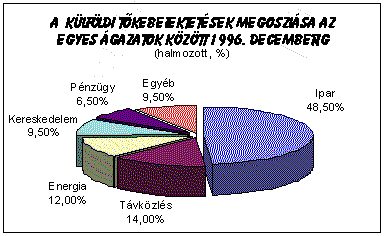 Undisplayed Graphic