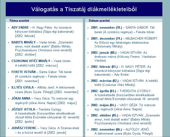Tiszat�j 2005.08.10.